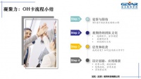 后疫情时代如何通过一张卡片，打造超强团队凝聚力