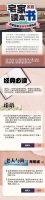 宅家不如读本书:名家联袂推荐书单请收好