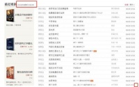网文圈变成饭圈?断更节不断更,大部分作者还是想好好写作