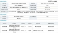 信阳拆改从此再无一夜暴富?