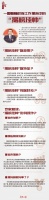总理鼓励“揭榜挂帅”:怎么揭?谁挂帅?