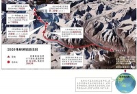 测量队为珠峰量“身高” 计划明日攻顶
