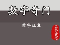 数字奇门丨数字也会影响一个人的运气