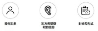 德勤经理:讨厌花哨的PPT,这种极简风我们才是我们想要的!