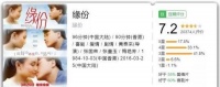 好电影推荐丨《缘分》:命中注定我爱你!