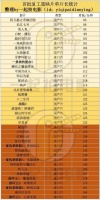 原创 疾控中心建议观影时长不超过2小时,好莱坞大片彻底无缘复工档?