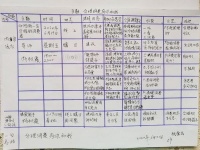 网上课堂教老年人如何“做合格消费者”