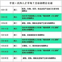 沈阳这么多招聘会在等你！