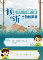全国土地日:让我们一起倾听土地的声音