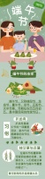 【网络中国节】端午节到了 快来吃粽子!
