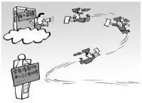 给应届生线上求职更多指导