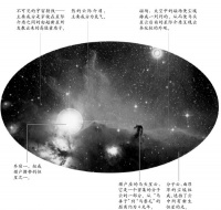 原创             世界未解之谜：银河系的中心到底是什么 ？