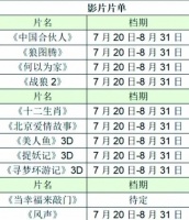 影院、票务、影片都准备好了！