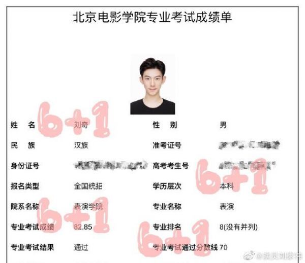 刘家祎北电成绩单