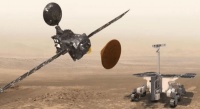 天问·探路火星｜欧洲火星探测：可圈可点，但国际合作波折多