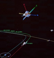 刚刚，”天问一号“顺利完成第一次轨道中途修正！