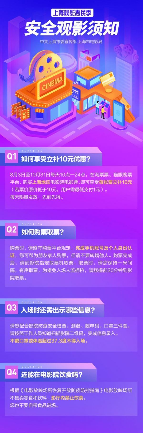上海补贴市民观影