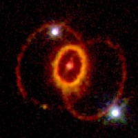 漂亮的1987A超新星隐藏着多少待解的秘密？