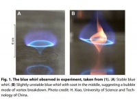科学家制出无烟尘的美丽“蓝色火旋风”，比蓝色烟花强多了