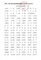 第七届北京优秀医师表彰结果公布 多人曾驰援武汉、坚守抗疫一线