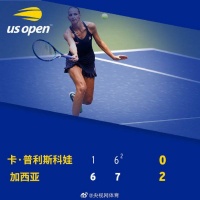 美网女单头号种子出局 女双张帅组合遭逆转