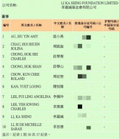李嘉诚长孙女出任李嘉诚基金会董事 年仅24岁