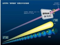 5500万年前的黑洞照片，意味着人类历史也在宇宙中某处存在？