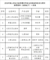 纪念中国人民抗日战争暨世界反法西斯战争胜利75周年，推荐图书（音像电子）来啦