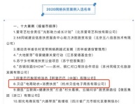贝店入选2020网络扶贫十大案例 电商助农成效显著