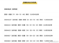 “绿巨人”来了！西安安康2小时！