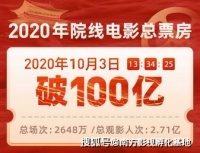 国庆档助力全国累计票房达100亿，电影行业未来可期
