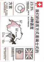 《寻找卡米尔》：在父亲的记忆之路上，寻找真正的自我