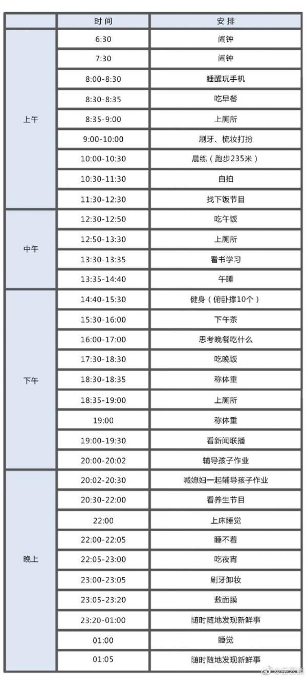 岳云鹏一天的时间表