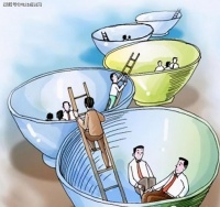 3个经典面试准备及对应方案，很多人死在了最初一个准备上