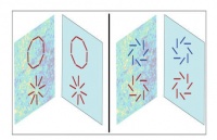 宇宙微波背景辐射：是天使还是魔鬼？