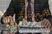 正好大盘分析-下周预测与操作策略