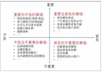 迷茫时的3个选择，决定了你的人生高度