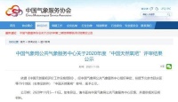 2020年度“中国天然氧吧”评审结果公示！黑龙江这些地方拟入选
