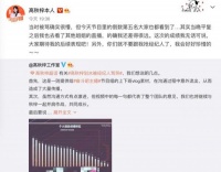 高秋梓回应划水被经纪人骂哭：的确我还差得很远