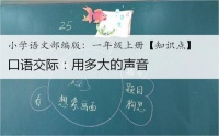 小学语文部编版：一年级上册【知识点】- 口语交际：用多大的声音