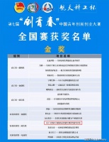 第七届“创青春”中国青年创新创业大赛，萱嘉生物斩获金奖