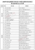 广电总局：《功勋》等25部电视剧作品拟获专项资金扶持