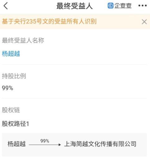 杨超越为上海简越文化有限公司最终受益人
