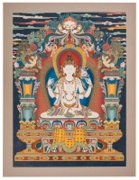西藏向筹建中的世界技能博物馆捐赠殿堂级唐卡《四臂观音》