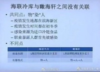天津海联冷库与瞰海轩疫情没有关联