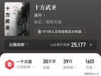 滚开《十方武圣》首订一万五，名列年度第五，仅次于《万族之劫》