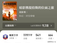 《暗影熊提伯斯的位面之旅》：1119万字，安妮带着小熊流浪诸天！