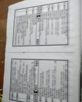 名门修谱：以前修家谱为什么要用宣纸？