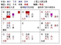 陈红平奇门遁甲之人和是什么意思，为人处世的秘诀（连载25）