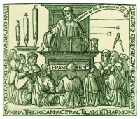 西方音乐形式中的双极结构研究